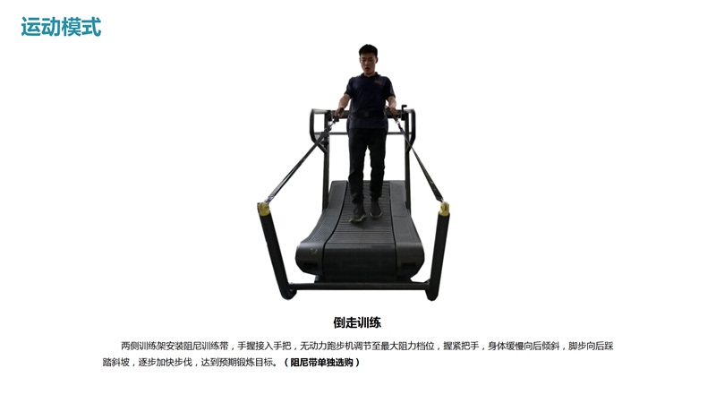 银河GalaxySH-T901Z无动力跑步机-广西银河Galaxy体育健身器材有限公司