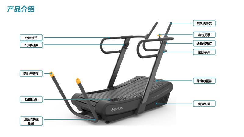 银河GalaxySH-T901Z无动力跑步机-广西银河Galaxy体育健身器材有限公司